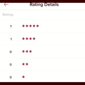 Top Rated 5⭐️ seller